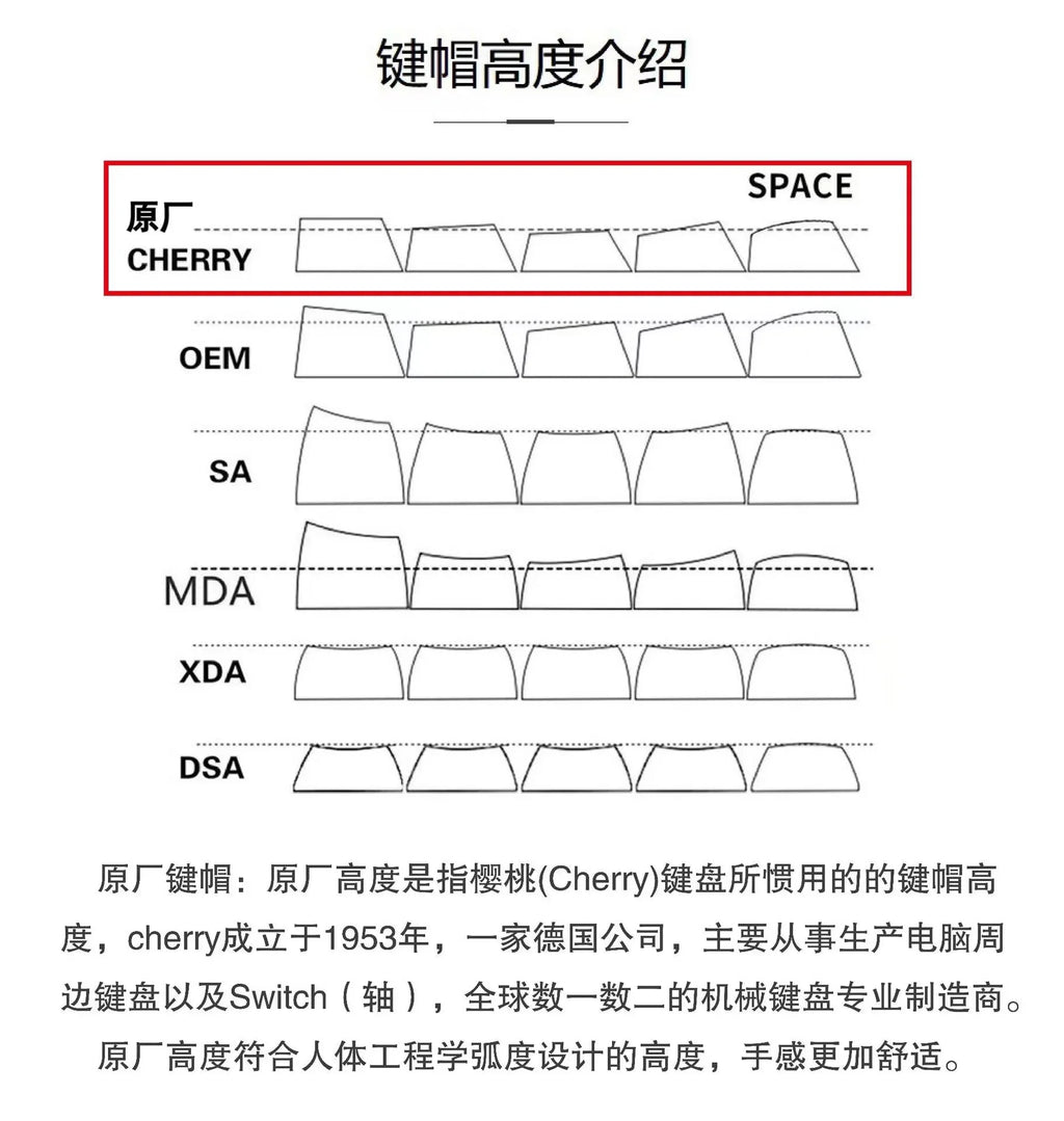 Teclas de anime para teclado mecánico, Material PBT de sublimación de alta calidad, adecuado para teclados Mad60 68, periféricos de computadora